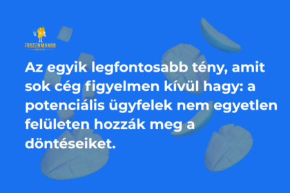 A hirdetéskezelés és döntéshozatal fontos tényezői.